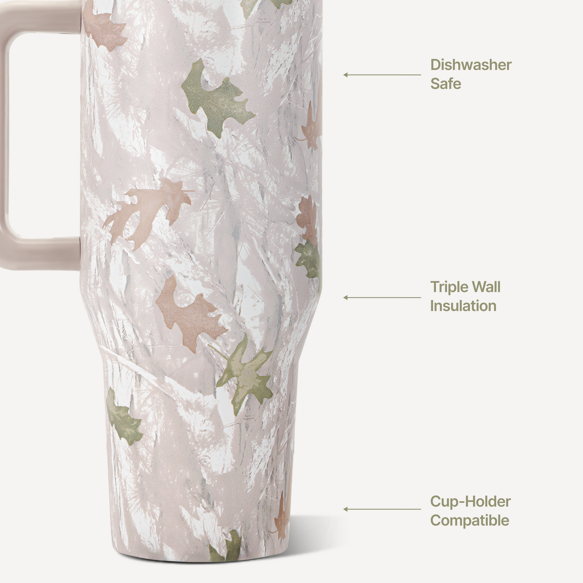 camo-40oz-1183ml-f1 TRVL-Camo-3WPI.png