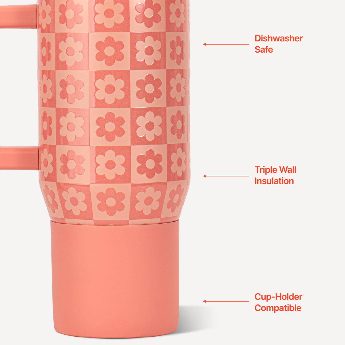 daisy-checkers-20oz-592ml-c5 TRVL20-DaisyChecker-3-WPI.png