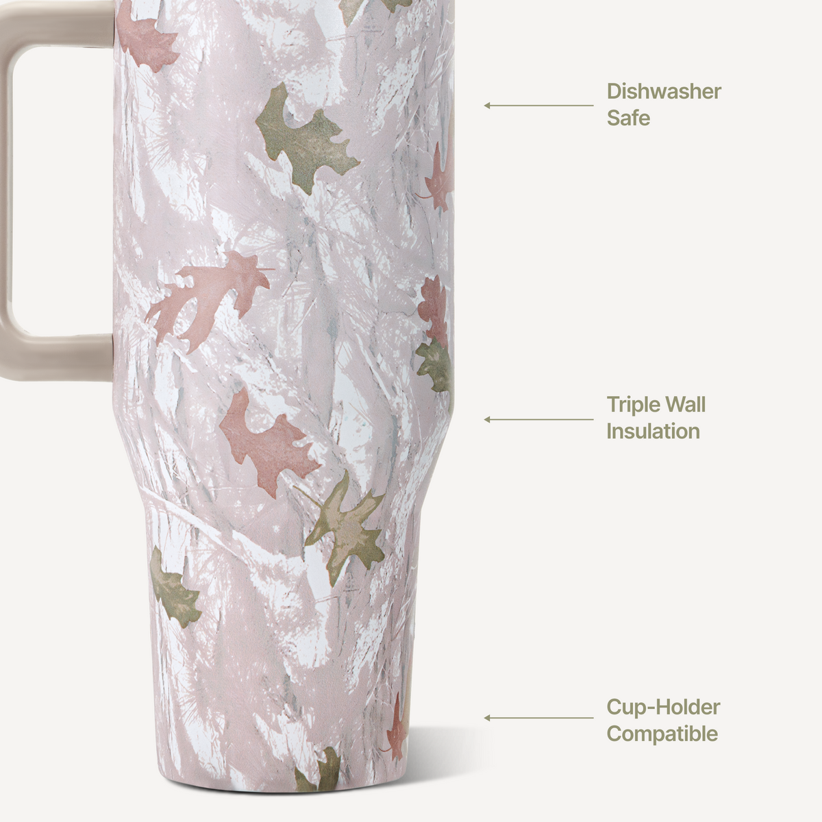 camo-32oz-946ml-z5 TRVL32-Camo-3-WPI.png
